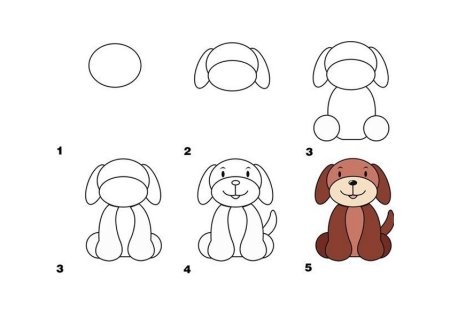 Поэтапное рисование мальчика для детей