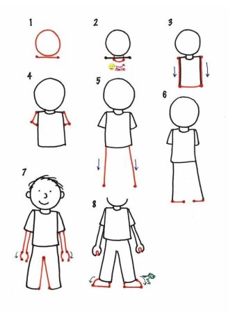 Поэтапное рисование человека для детей