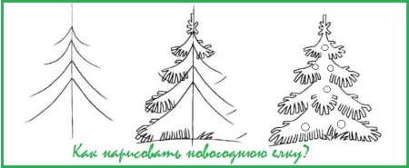 Последовательное рисование для детей