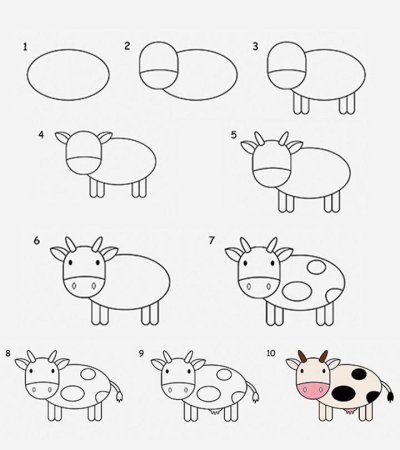 Поэтапное рисование коровы для детей