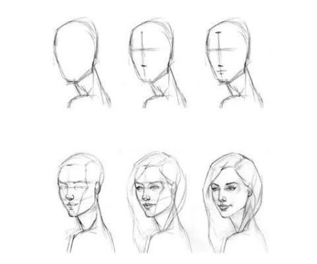 Лицо человека карандош