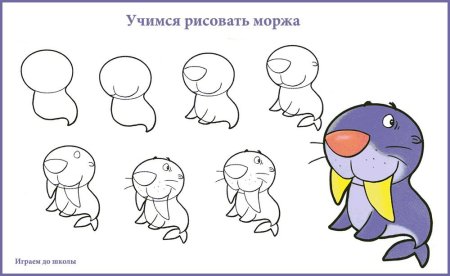 Схема рисования рыбы для детей