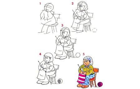 Поэтапное рисование бабушки для детей