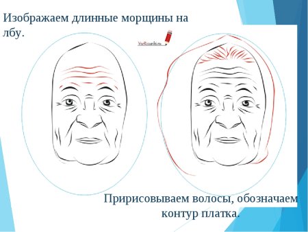 Нарисовать лицо бабушки