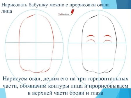 Нарисовать Хоббита
