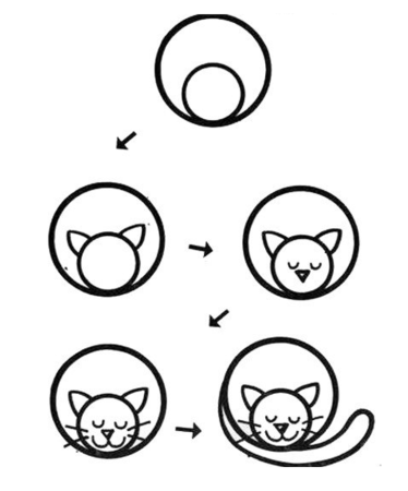 Схема рисования котенка для детей