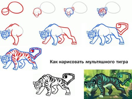 Поэтапное рисование тигра