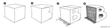 3d рисунки карандашом для начинающих