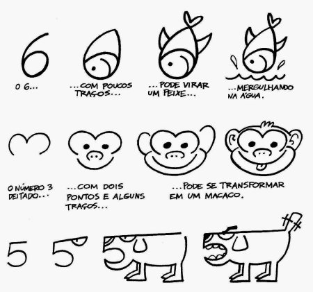 Рисование из цифр животных для детей