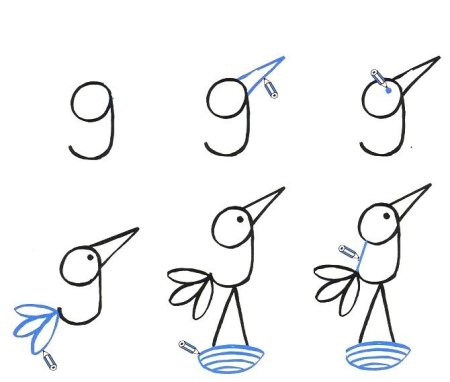 Рисование из цифр для детей