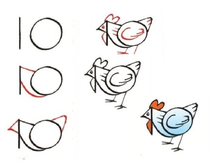 Как рисовать с помощью цифр