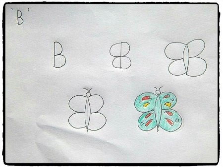 Рисуем из цифр