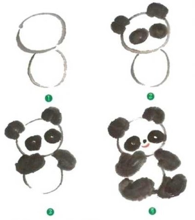 Панда рисунок карандашом