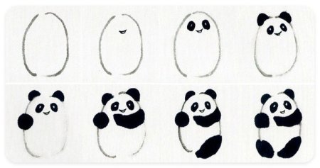 Схема рисования панды