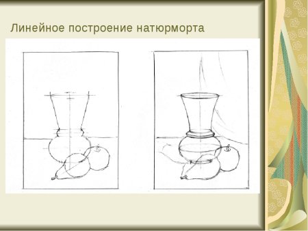 Этапы построения натюрморта