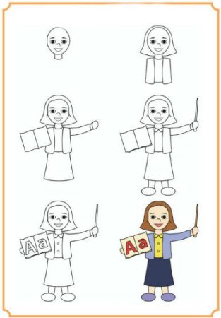 Рисование профессии старшая группа