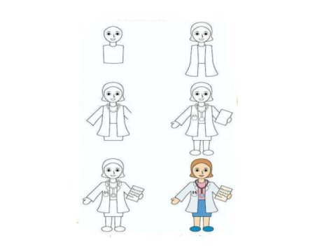 Рисование почтальона в старшей группе поэтапно