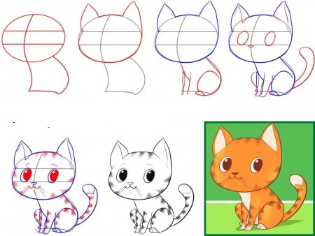 Рисунок котенка поэтапно