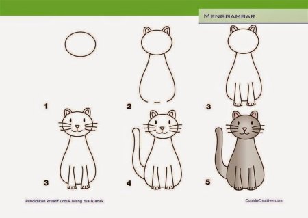 Рисунок котенка поэтапно