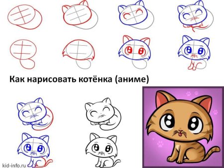 Рисунок кошки поэтапно