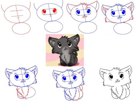Как нарисовать котёнка легко