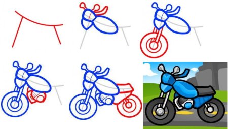 Поэтапное рисование мотоцикла