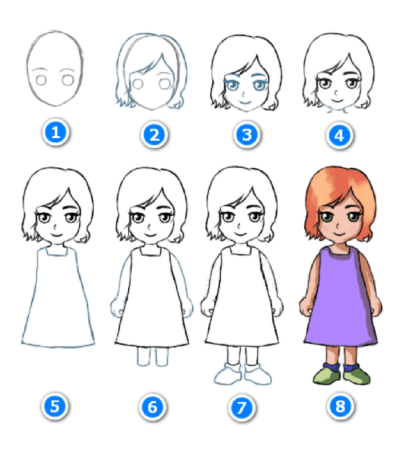 Поэтапное рисование куклы