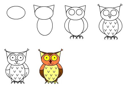 Схемы рисования для начинающих