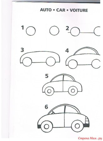 Этапы рисования автомобилей