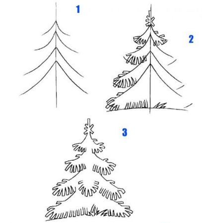 Зимний пейзаж карандашом легкий
