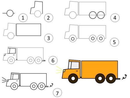 Рисование транспорт подготовительная группа