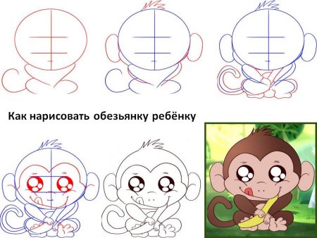 Поэтапное рисование обезьяны для детей