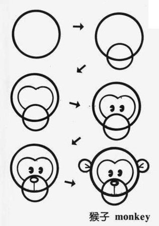 Как нарисовать обезьянку