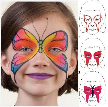 Трафарет на лицо для аквагрима