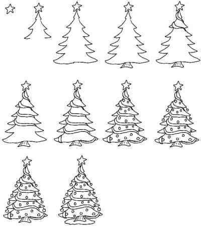 Рисование Новогодняя елка