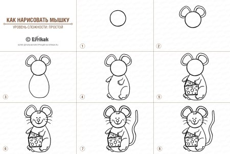 Простые схемы рисования