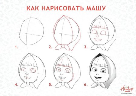 Лицо девушки рисунок поэтапно
