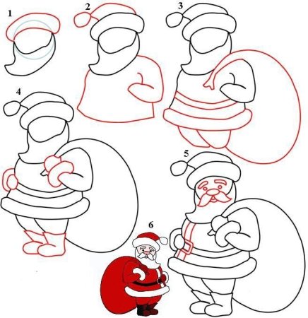 Поэтапное рисование Деда Мороза 1 класс