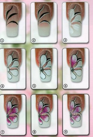 Рисунки на ногтях пошагово