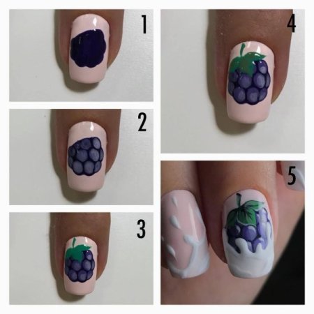 Схемы рисунков на ногтях