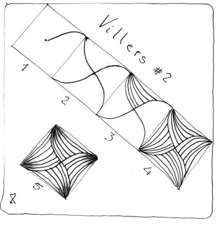 Зентангл для начинающих схемы поэтапно