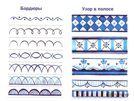Узор в полосе