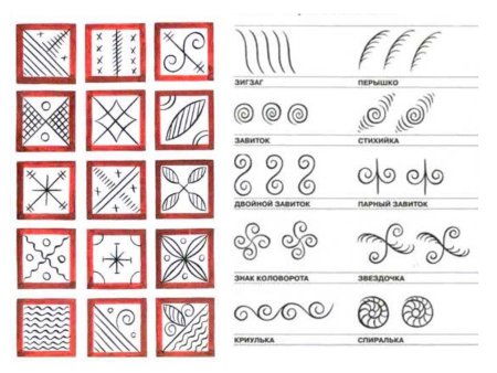 Дорожки для рисования для малышей