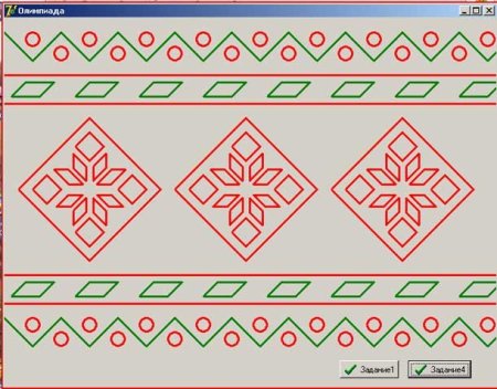 Мезенская роспись ленточный орнамент