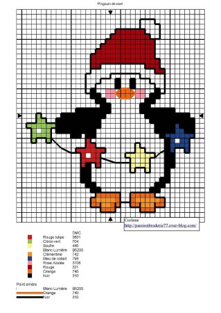 Рисунки по клеткам маленькие