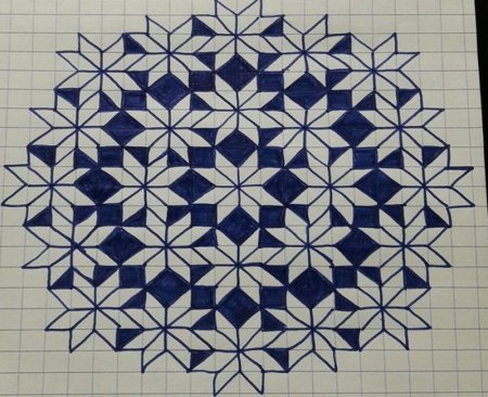 Узоры по клеточкам в тетради