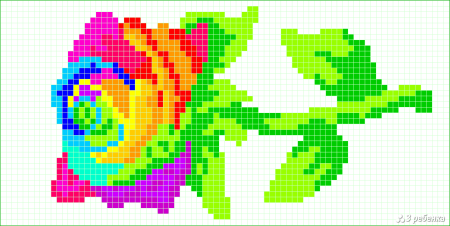 Рисунки в клеточку