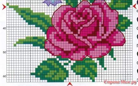 Рисование по клеточкам орнамент