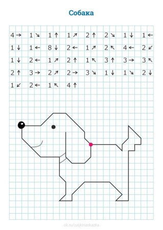 Рисунки на миллиметровке