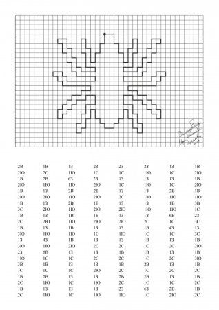 Графический диктант для дошкольников Жук